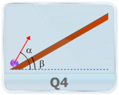 A particle is projected up an inclined plane of a given inclination b, at an elevation 'a' to the horizontal. Show that  (a) tan a = cot b  + 2tan b , if the particle strikes the plane at right angle.  (b) tan a = 2tan b , if the particle strikes the plane horizontally.