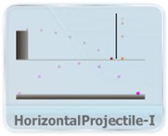 This video demonstrate an example of 2-D motion called Projectile motion; along with kinematics equation and give introduction of its key terms and physical quantities like horizontal range, maximum height and angle of projection.