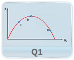 2D 3D Motion video lectures for iit jeehorizontal projectile 2 releted quation vedio lacture 2d & 3d motion in physics