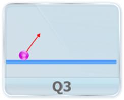 2D 3D Motion video lectures for iit jee