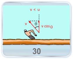 2D 3D Motion video lectures for iit jee