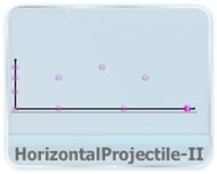 2D 3D Motion video lectures for iit jeehorizontal projectile 2 2d & 3d motion in physics