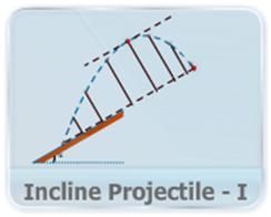 2D 3D Motion video lectures for iit jeeinclined projectile in visual physics 